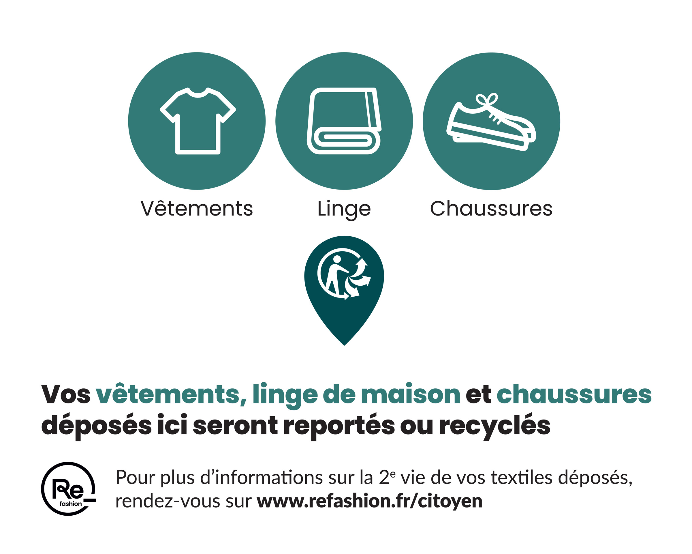 Reportés ou recyclés Refashion